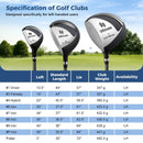 Mens LeftHanded Complete Golf Clubs and Bag Set Portable Lightweight Golf Stand Bag by DirectDeals