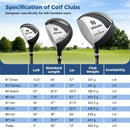 Mens LeftHanded Complete Golf Clubs and Bag Set Portable Lightweight Golf Stand Bag by LJGDeals