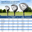 Mens LeftHanded Complete Golf Clubs and Bag Set Portable Lightweight Golf Stand Bag by DirectDeals