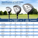 Mens LeftHanded Complete Golf Clubs and Bag Set Portable Lightweight Golf Stand Bag by LJGDeals