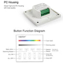 MiBoxer RGB/RGBW Wall Mounted Smart Panel Wireless Remote 4 Zones 2.4G RF Compatible with Miboxer WL5, FUT039, FUT045, FUT039W, FUT039S, LS2 Controllers