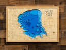 Mille Lacs (Mille Lacs)