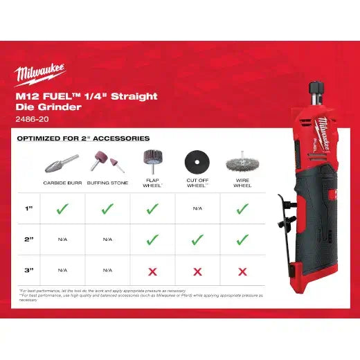 Milwaukee 2486-20 M12 FUEL 1/4" Straight Die Grinder (Tool Only)