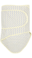 Miracle Blanket