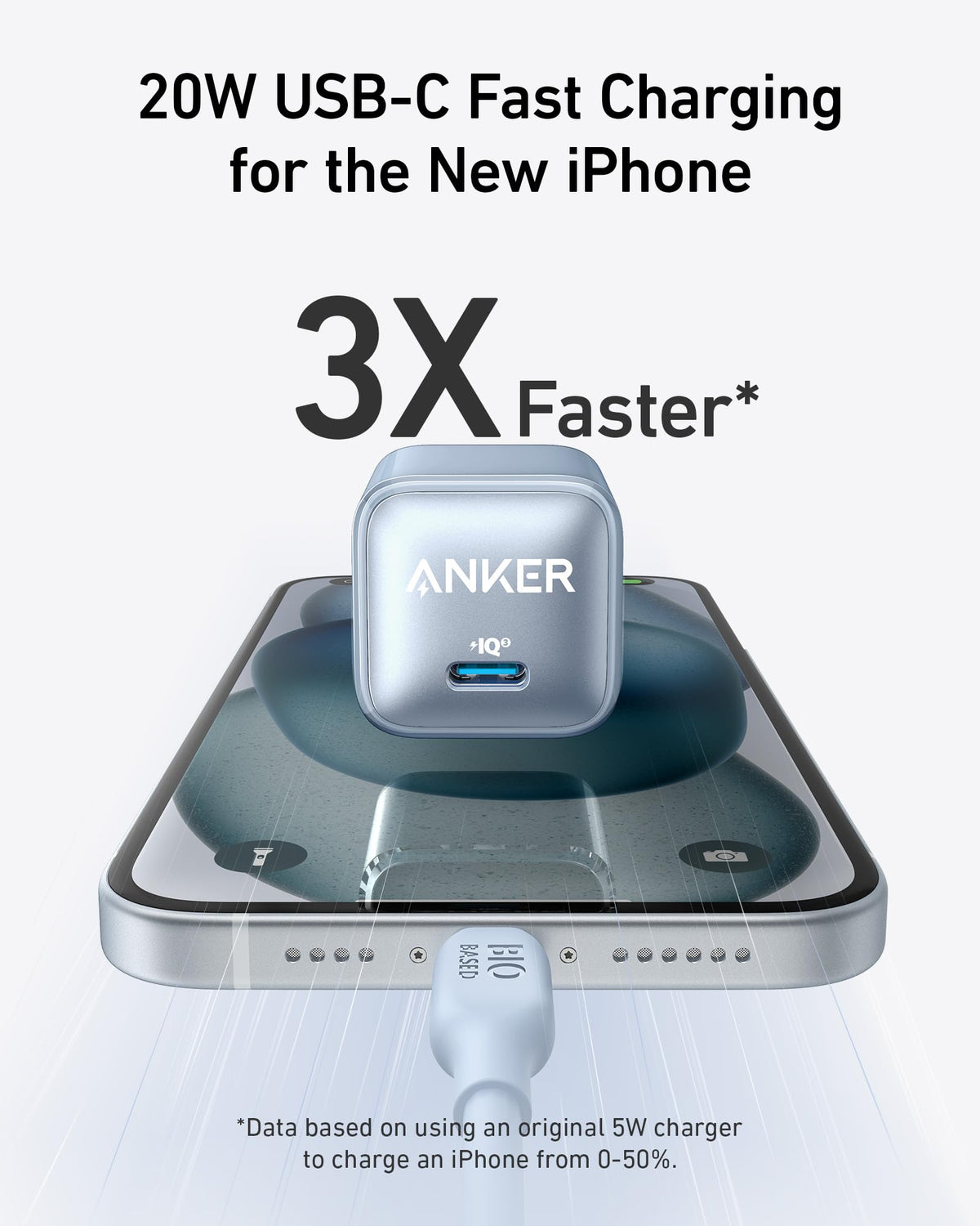 Anker Nano Charger (20W), photo 26 of 36