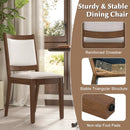 Modern Dining Upholstered Kitchen Chair Set of 2 with Padded Backrest-Brown by LJGDeals