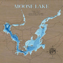 Moose (Sawyer)