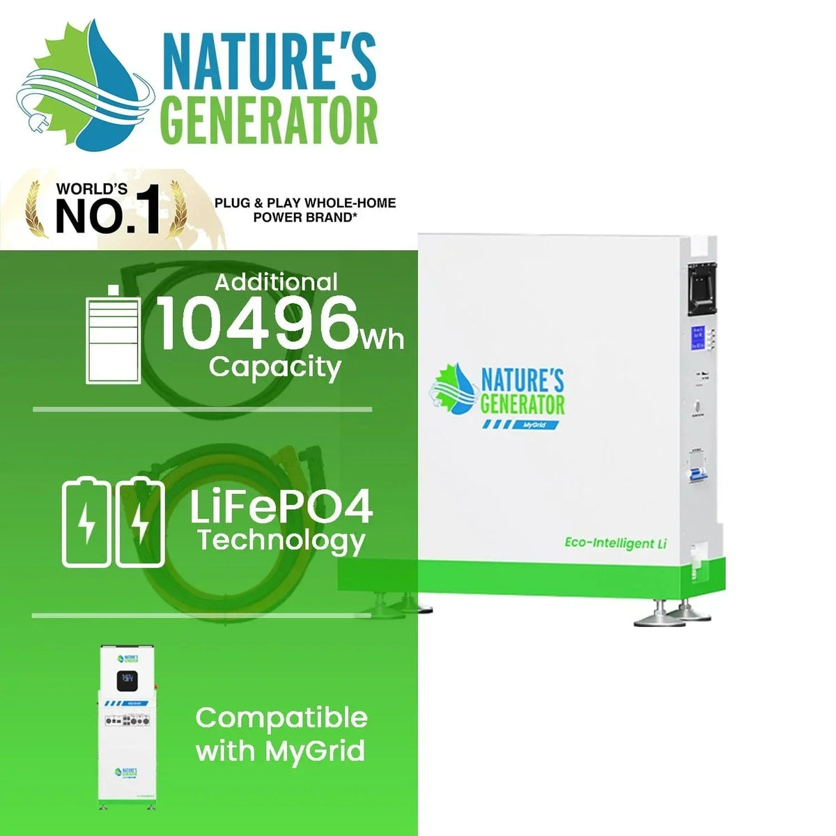 Nature's Generator MyGrid 10K Solar Battery, photo 2 of 9