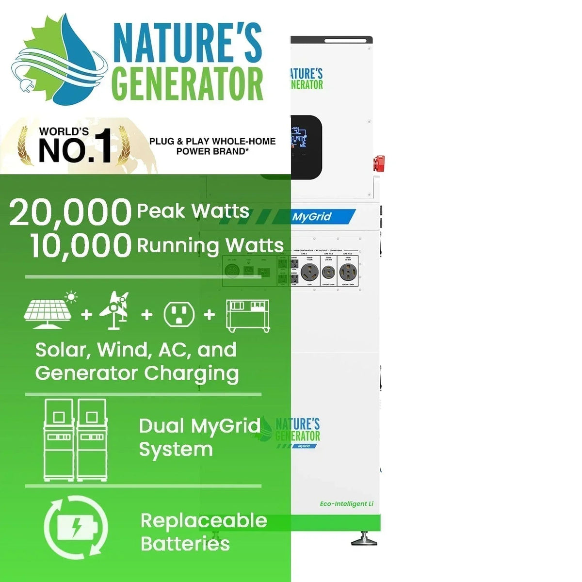 Nature's Generator MyGrid 10K Whole Home Generator, photo 2 of 15