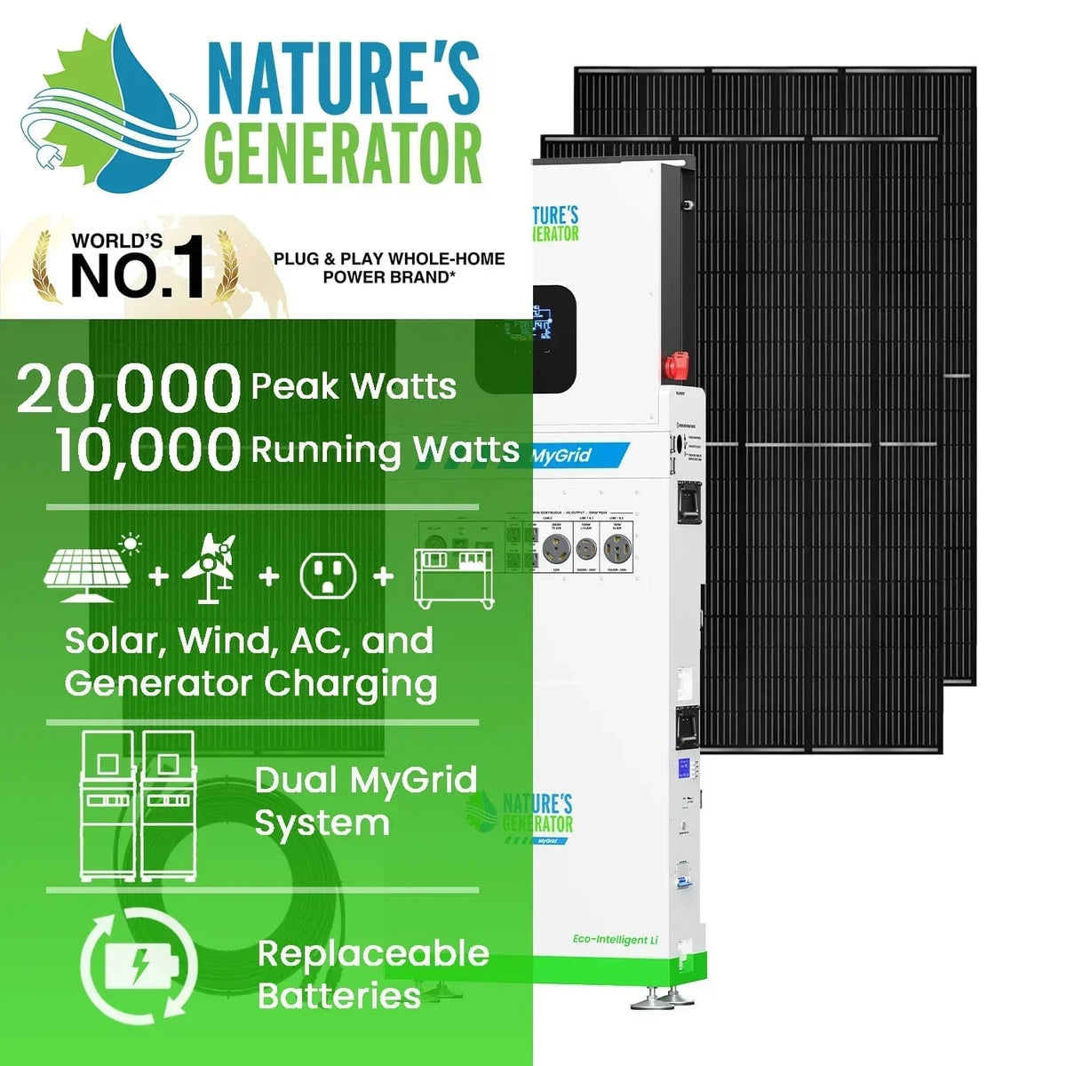 Nature's Generator MyGrid 10K Solar Generator for Home, photo 2 of 23