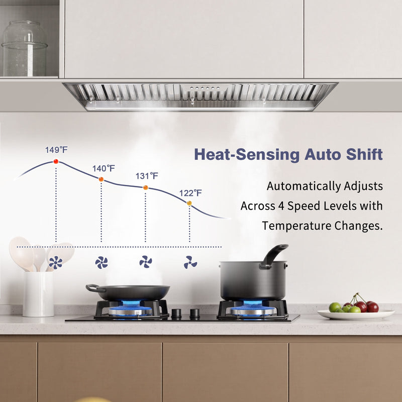 42" Range Hood Insert, 1200 CFM Stainless Steel Ducted Vent Hood Insert with Dimmable LED Lights - NX-19IS-42