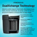 Nano XP Replacement Filter