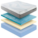 New Pluma White/Gray 12" SensaFlex GelLux King Mattress by Ornate Furniture