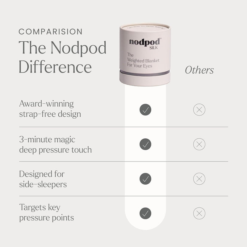 Nodpod SILK