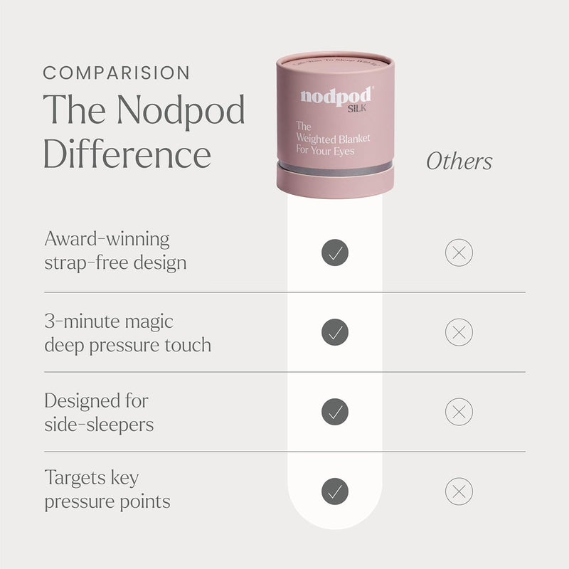 Nodpod SILK