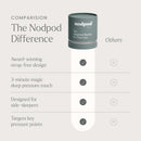 Mineralized Silk™ Sleep Mask