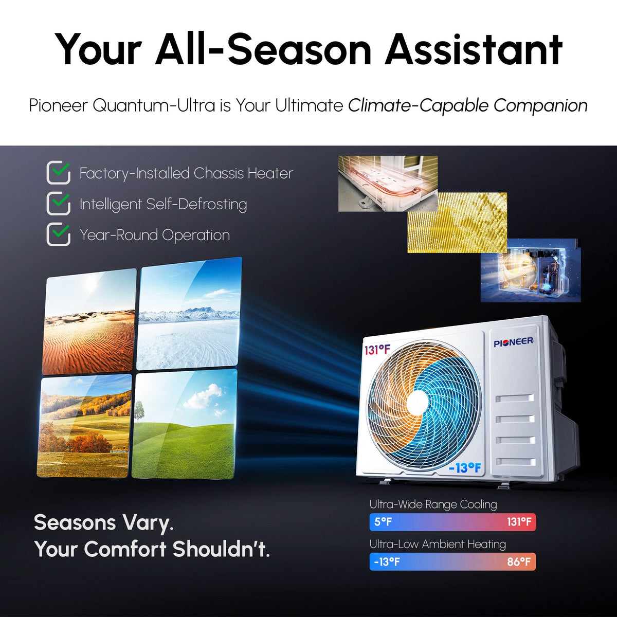 Pioneer® Quantum Ultra™ 9,000 BTU 24 SEER2 230V High-Wall Ductless Energy-Star Mini-Split Air Conditioner Inverter Heat Pump Full Set, photo 13 of 13