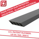 Industrial 1 inch Large Shelf Bracket®