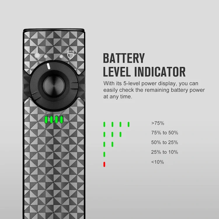 OLIGHT ARKFELDPWGMGCW Arkfeld Flat Flashlight with Green Laser & White Light - Pinwheel Gunmetal Grey