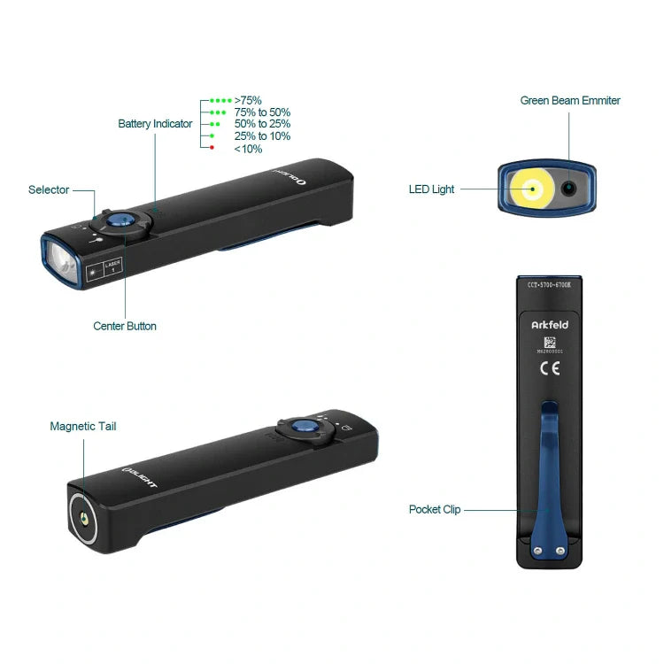 OLIGHT ARKFELDPWGMGCW Arkfeld Flat Flashlight with Green Laser & White Light - Pinwheel Gunmetal Grey