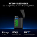 OLIGHT BATON4KITBK Baton 4 Powerful EDC Flashlight 1300 Lumens - Black - Premium (With Charging Case)