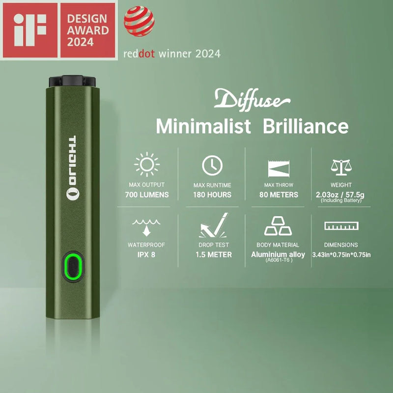 OLIGHT DIFFUSEODG Diffuse 700 Lumens EDC Pocket Flashlight - OD Green