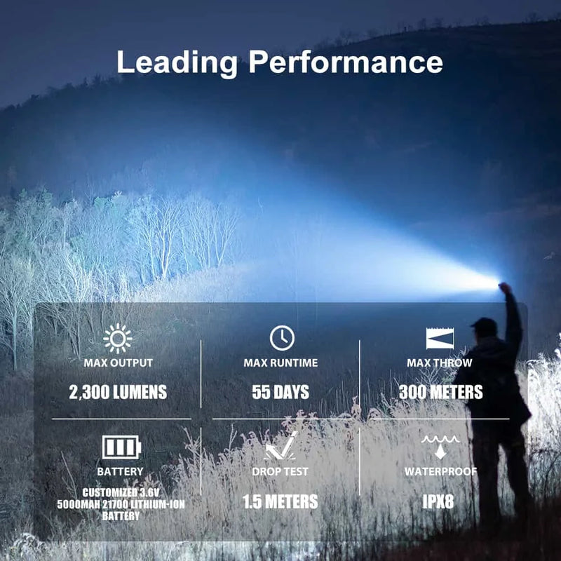 OLIGHT WARRIOR3SODG Warrior 3S High Beam Tactical Flashlight - OD Green