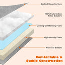 Orthopedic Dog Bed Memory Foam Pet Bed with Headrest for Large Dogs-Grey by LJGDeals