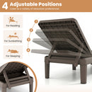 Outdoor Chaise Lounger Chair with Waterproof Rattan Textured PP Surface Set of 2 by LJGDeals