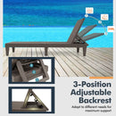 Outdoor Chaise Lounger Chair with Waterproof Rattan Textured PP Surface and 330 lbs Capacity by LJGDeals