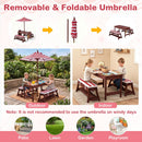 Kids Wooden Picnic Table Set with Umbrella and Sand Boxes