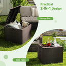 72 Gallon Rattan Outdoor Storage Box with Zippered Liner and Solid Pneumatic Rod by LJGDeals