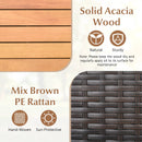 Outdoor Storage Cabinet with Acacia Wood Top and Lockable Wheels by DirectDeals