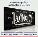 Laundry Sign IV