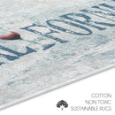 US States California Design Non Skid Washable Kitchen Runner Rugs Set of 2| 44 x 24 and 31.5 x 20 Inches Floor Mats|Blue