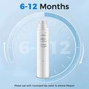 RO Filter Replacement for Countertop System 0.0001 Micron by LJGDeals