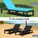 Patio Rattan by LJGDeals