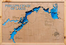 Phillips Chain of Lakes (Price)