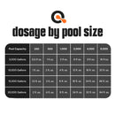 Pool Phosphate Remover