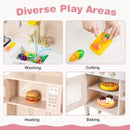 Play Kitchen Height Adjustable with Microwave and Lights and Sounds-Pink by LJGDeals