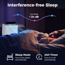 12000 BTU Portable Air Conditioner with Heat and Smart WiFi by LJGDeals