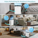 H13 True HEPA Air Purifier with Adjustable Wind Speeds by DirectDeals