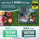 64QT Portable Compressor Fridge Freezer for Vehicles Camping Travel Truck RV Boat by LJGDeals