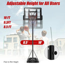 Height Adjustable Portable Shatterproof Backboard Basketball Hoop with 2 Nets by LJGDeals