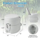 Portable Toilet Compact Indoor Outdoor Commode with 5.2 Gallon Detachable Waste Tank-Gray by LJGDeals