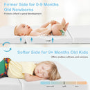 Portable Tri-fold Pack and Play Mattress Pad with Gel-Infused Memory Foam-White