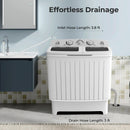 20 lbs Portable Washing Machine with Built-in Gravity Drain-Gray by LJGDeals