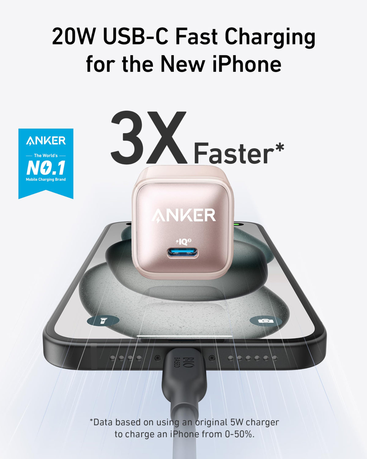 Anker Nano Charger (20W), photo 32 of 36