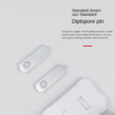 USB Charging Dual Port Power Adapter