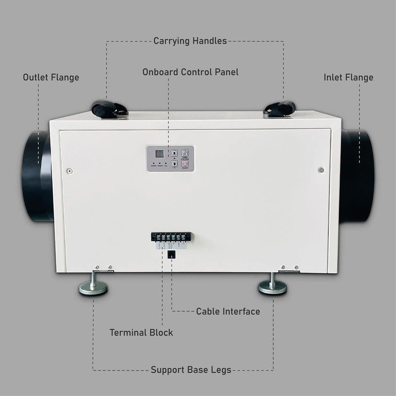Pioneer® QHD070 115V 70-Pint Per Day Whole-House Commercial Grade Ductable High Performance Dehumidifier, photo 3 of 4
